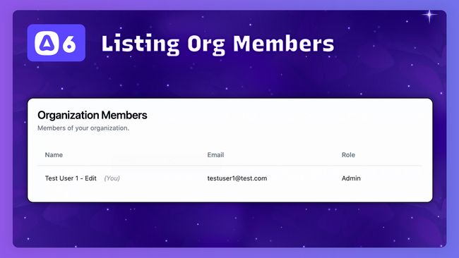 Listing Organization Members