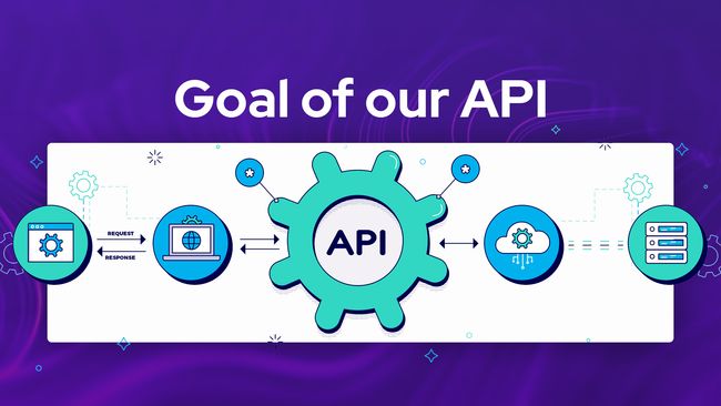 Goal of our API